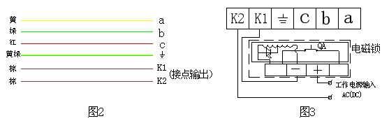 xinyuan